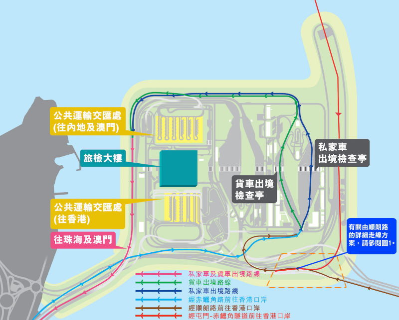 車輛出境路線