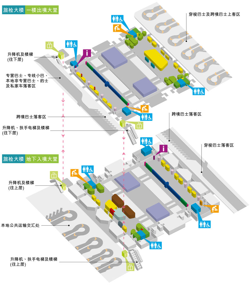 香港口岸设施位置图